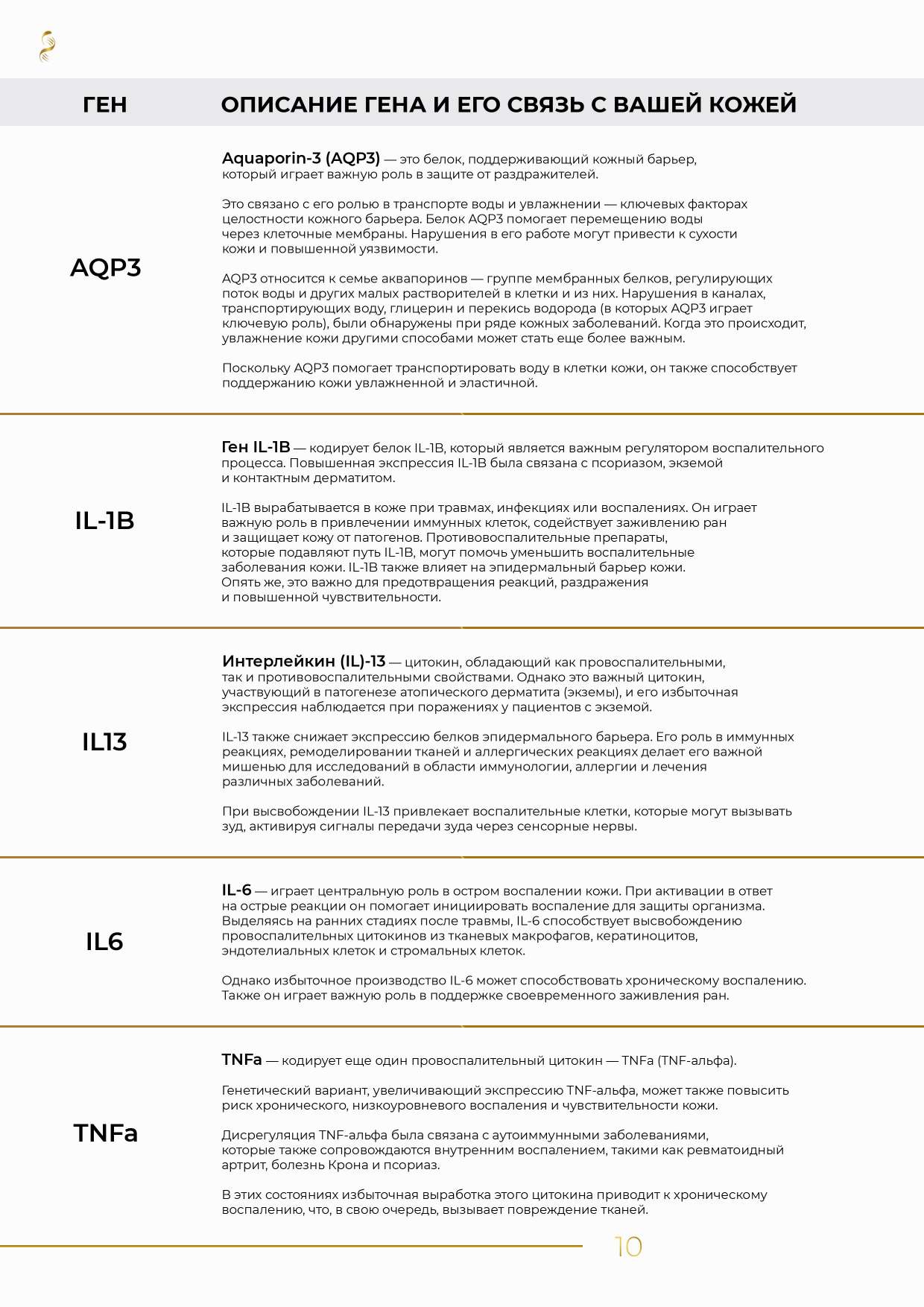 Пример образца